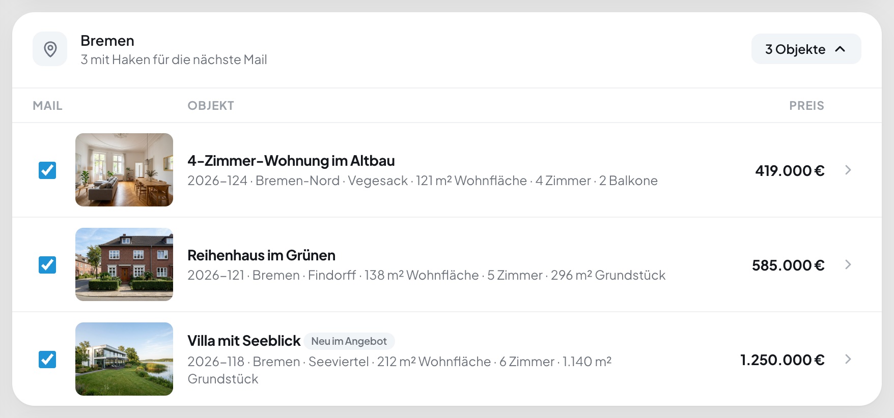 Objektliste in Keystate: drei ausgelesene Exposés mit Foto, Objektnummer, Lage, Wohnfläche, Zimmern und Preis, jedes mit Haken für die nächste Mail.